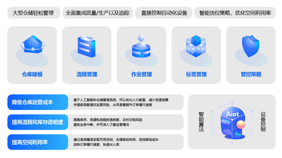 佳日合AMR机器人