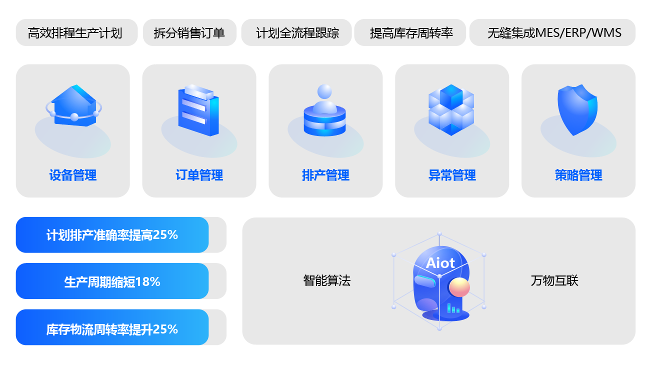 佳日合AMR机器人