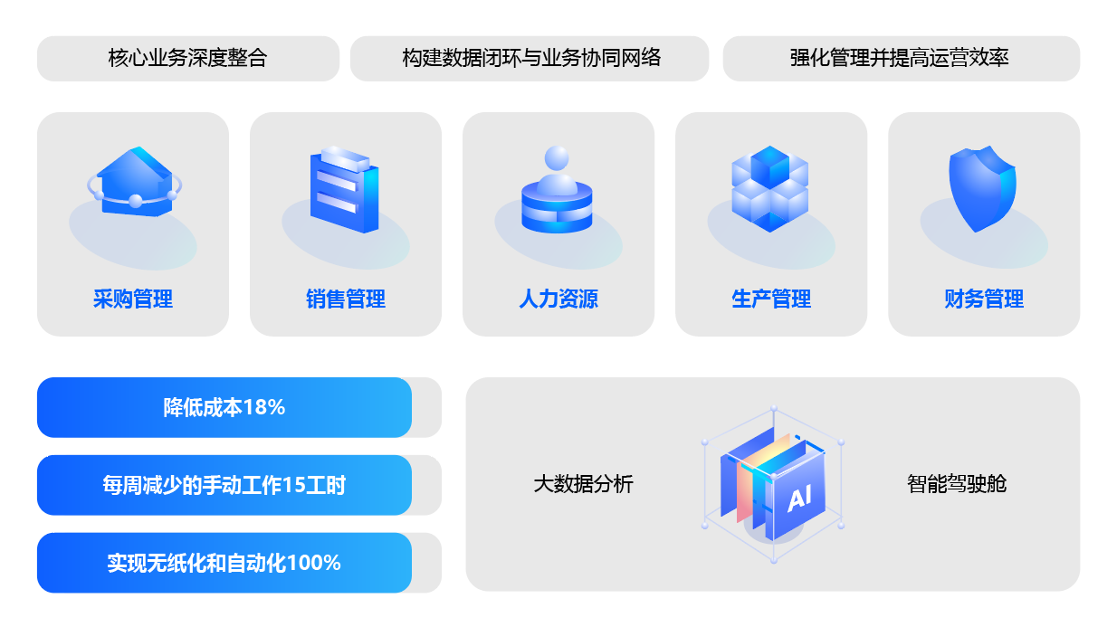 佳日合AMR机器人