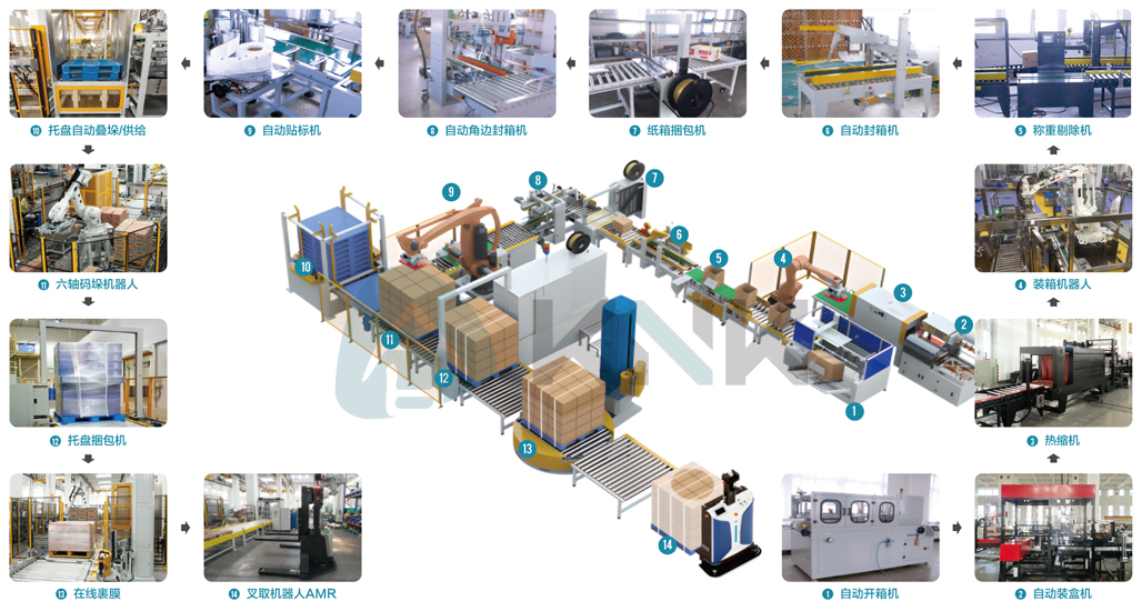 佳日合AMR机器人 佳日合AMR机器人