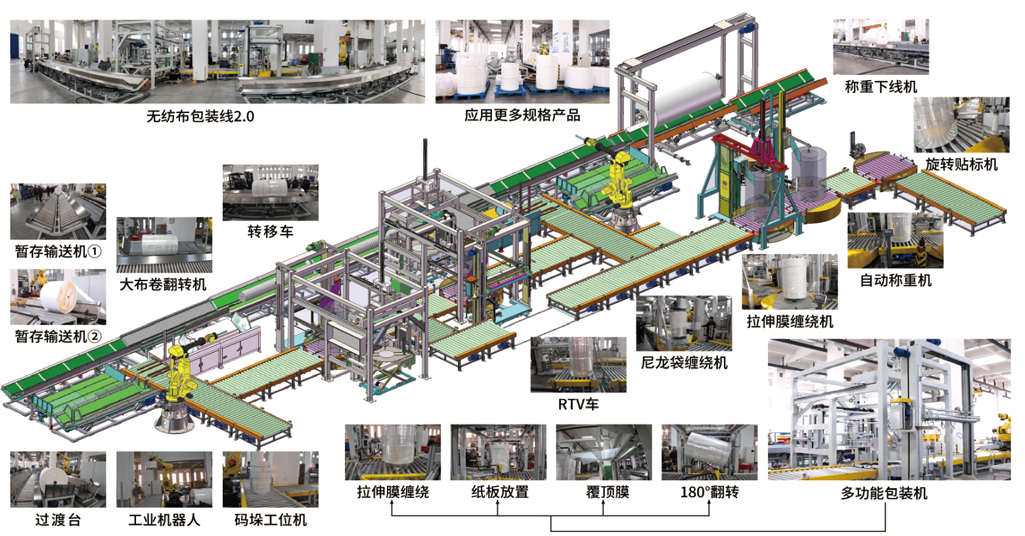 佳日合AMR机器人
