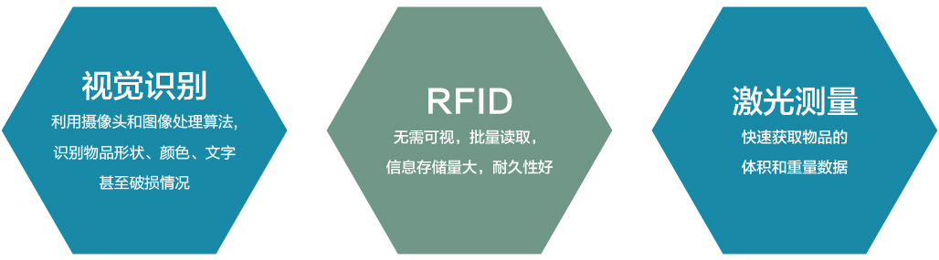 佳日合AMR机器人